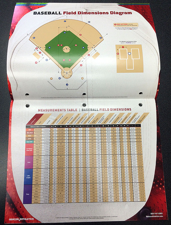 11u travel baseball field dimensions