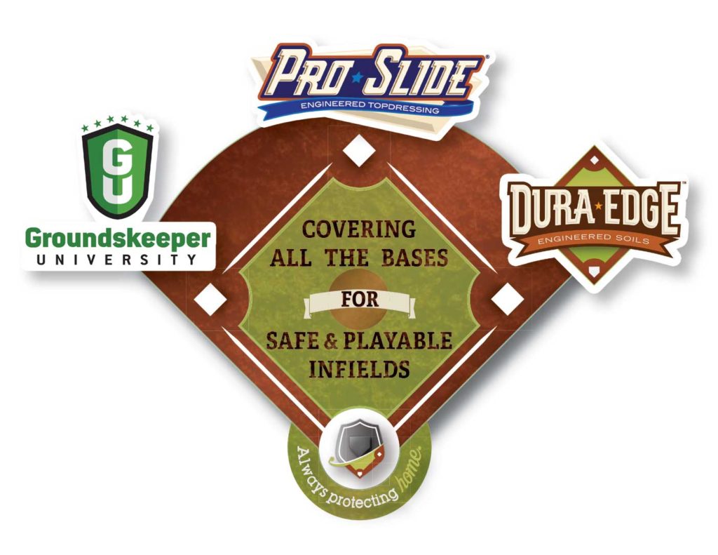 Groundskeeper University, ProSlide, DuraEdge — Covering all the bases for safe & playable infields. Always protecting home.