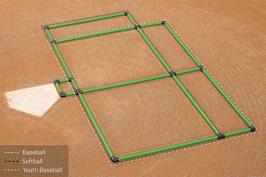 Softball Batters Box Template Dimensions