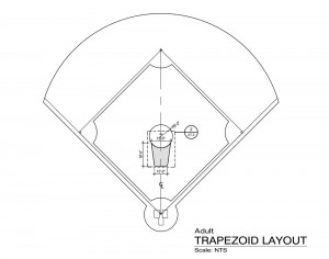 Adult Trapezoid Pitcher's Mound Kit is 18' long and 15' wide on the mound end, tapering to 10' wide at the other.