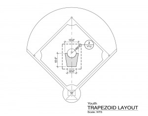Youth Trapezoid Pitcher's Mound Kit is 15' long and 15' wide on the mound end, tapering to 10' wide at the other.