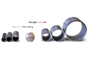 There’s only ONE way to define heavy-duty. The difference is obvious between our schedule 40 galvanized steel pipe (right) and other batting cage manufacturer’s tubing (left).
