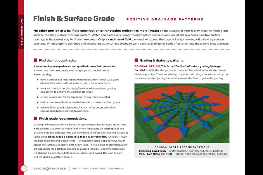 Baseball Field Dimensions & Layout Guide