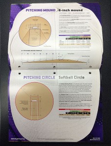 Sample pitching mound and pitching circle diagrams and info